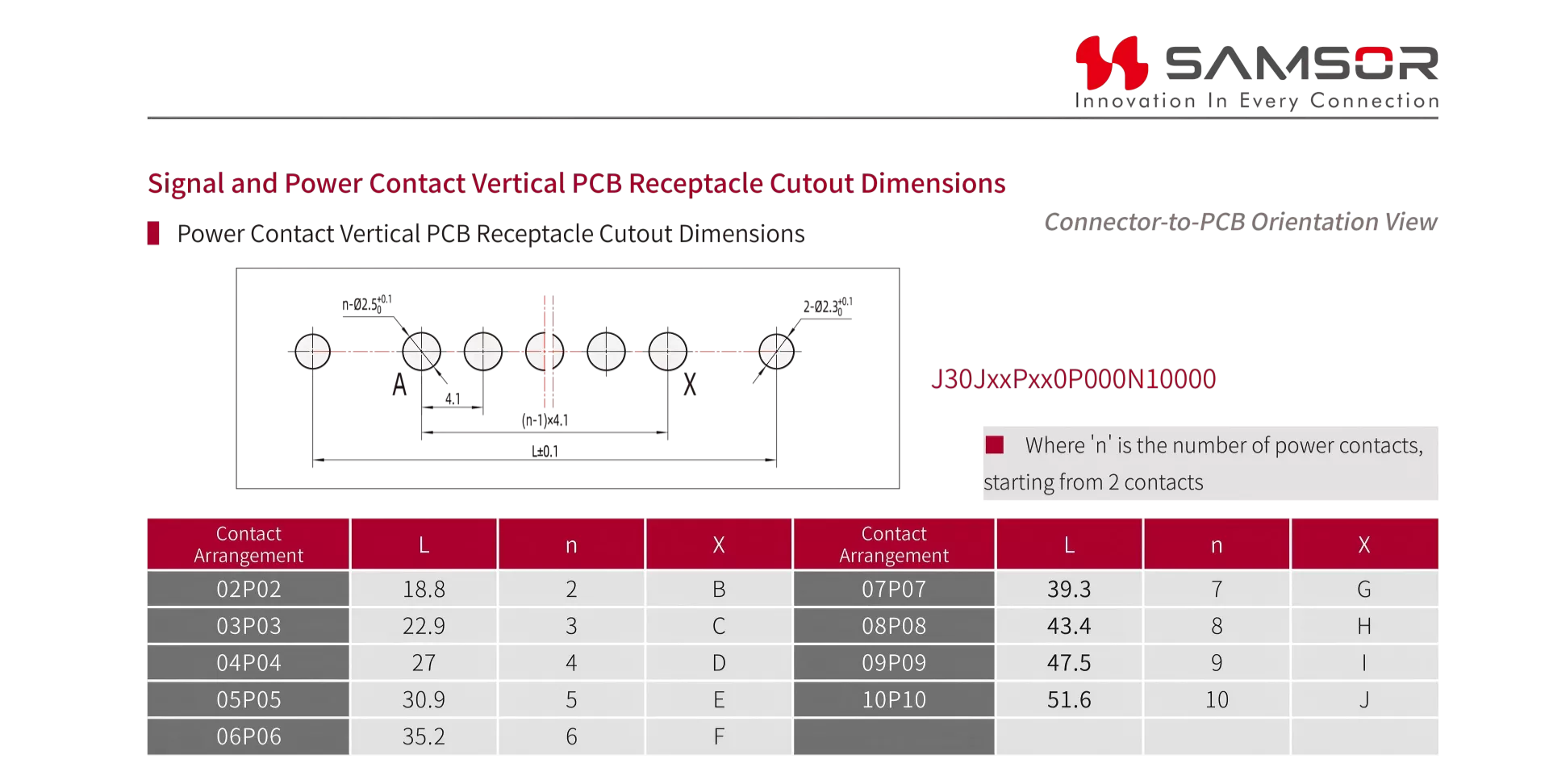 J30J09P090P000N1P030(pic5) J30J09P090P000N1P030(pic5)